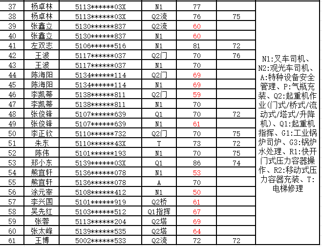 考试成绩20250411-2.png